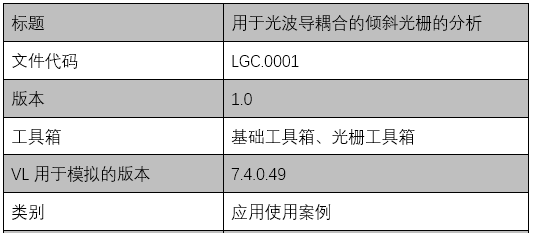 用于光波导耦合的倾斜光栅的分析的图14