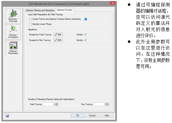 高数值孔径准直系统的光线追迹分析的图2