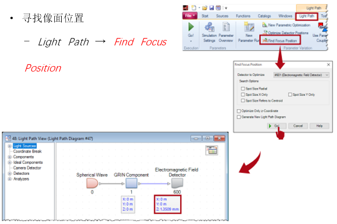 VirtualLab Fusion 渐变折射率透镜的构造和建模的图8