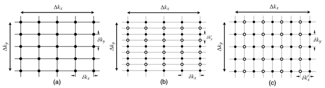 标准具和晶体中的电磁场传输算法的图37
