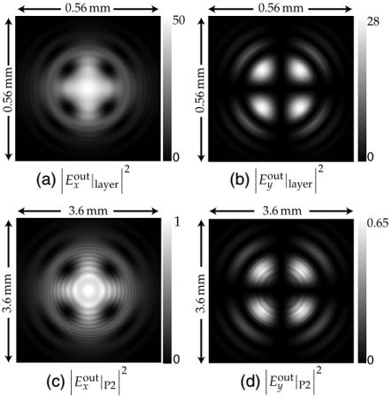 标准具和晶体中的电磁场传输算法的图98