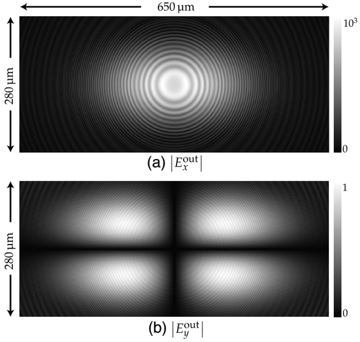 标准具和晶体中的电磁场传输算法的图91