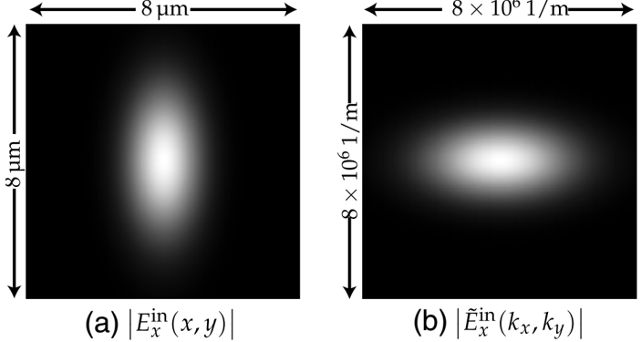 标准具和晶体中的电磁场传输算法的图80