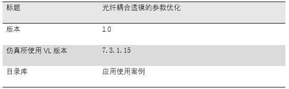 VirtualLab Fusion光纖耦合透鏡參數(shù)優(yōu)化的圖6