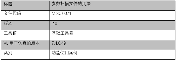 參數(shù)掃描文件的用法的圖14