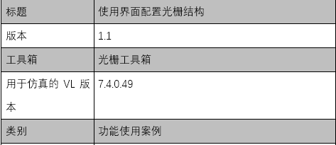 使用界面配置光栅结构的图26