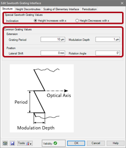 使用界面配置光栅结构的图23