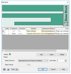 使用界面配置光栅结构的图1