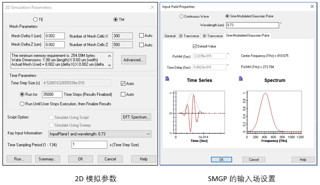 OptiFDTD應用：納米盤型諧振腔等離子體波導濾波器的圖3