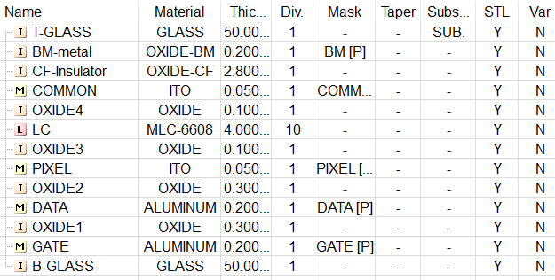 TechWiz LCD 3D：PVA模式仿真的图1