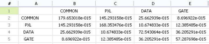 TechWiz LCD 3D：PVA模式仿真的图13