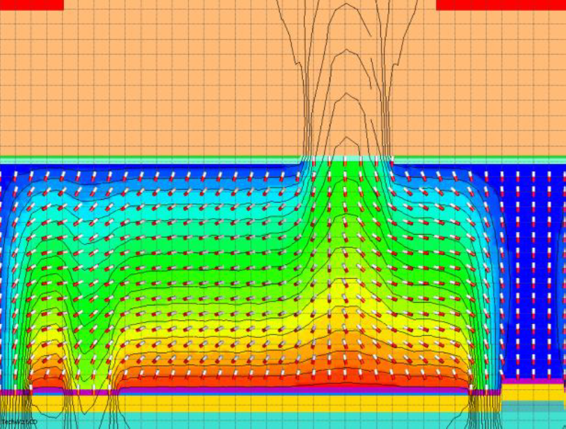 TechWiz LCD 3D：PVA模式仿真的图6