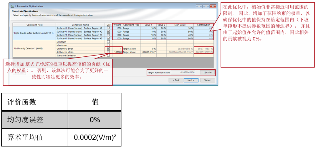 VirtualLab：具有连续调制光栅区域的光波导化的图18