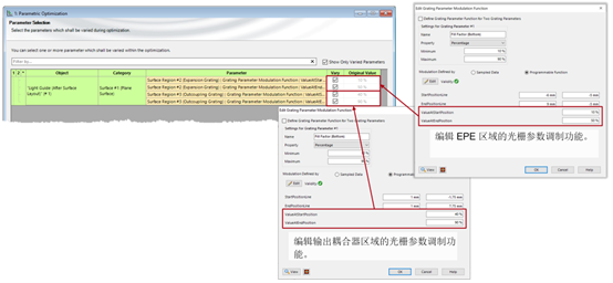 VirtualLab：具有连续调制光栅区域的光波导化的图17