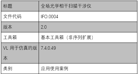 VirtualLab Fusion：全场光学相干扫描干涉仪的图7