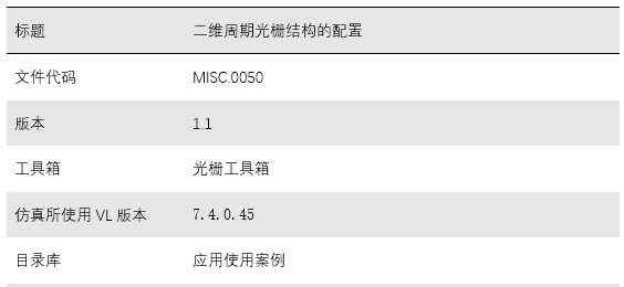 二维周期光栅结构的配置的图27