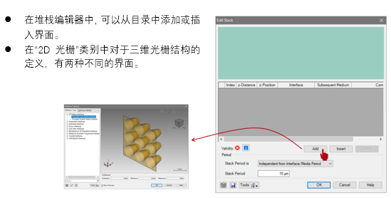 二维周期光栅结构的配置的图16