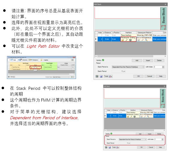 利用界面配置光柵結構的圖7