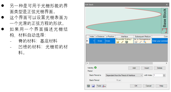 利用界面配置光柵結構的圖14
