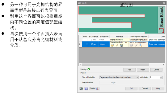 利用界面配置光柵結構的圖10