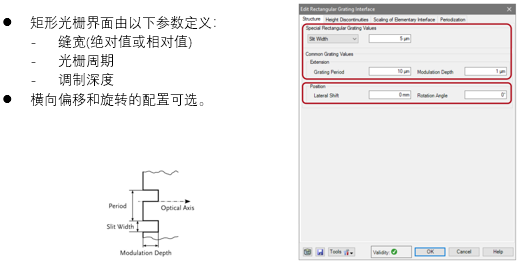 利用界面配置光柵結構的圖8