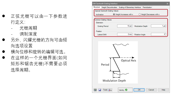 利用界面配置光柵結構的圖19