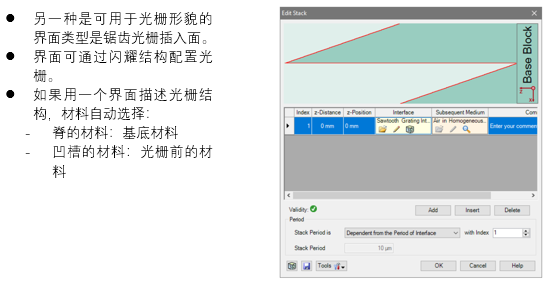 利用界面配置光柵結構的圖18