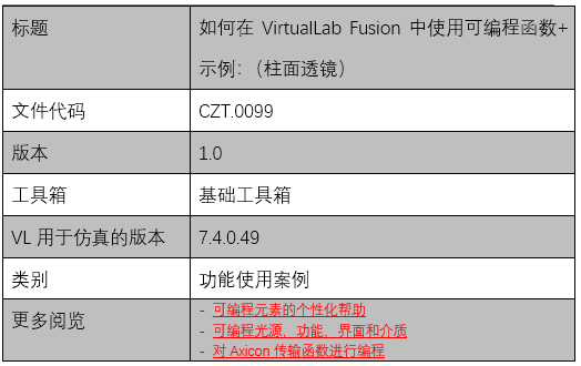 VirtualLab Fusion如何使用可編程函數及示例（柱面透鏡）的圖19