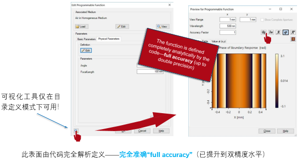 VirtualLab Fusion如何使用可編程函數及示例（柱面透鏡）的圖17