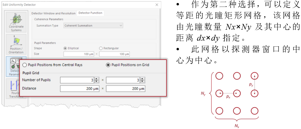 用于光波导系统的均匀性探测器的图10