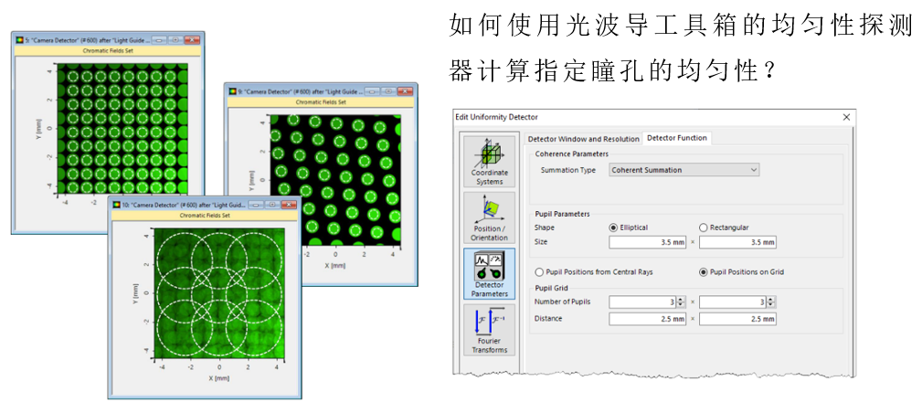 用于光波導系統的均勻性探測器的圖2