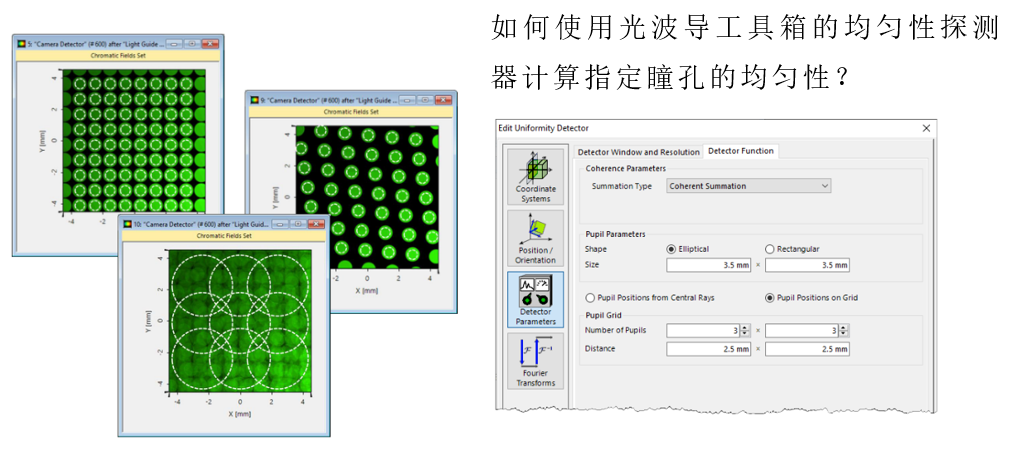 用于光波导系统的均匀性探测器的图2