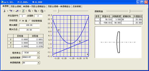 OCAD雙膠合透鏡初始設計的圖3