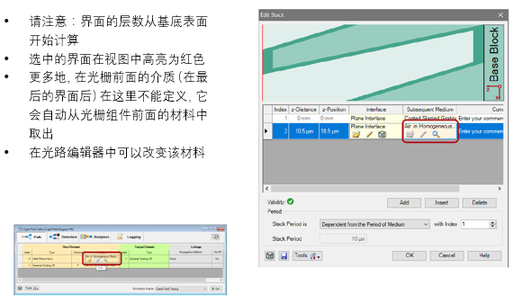 使用特殊介質的光柵結構的配置的圖8