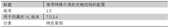 使用特殊介質的光柵結構的配置的圖22