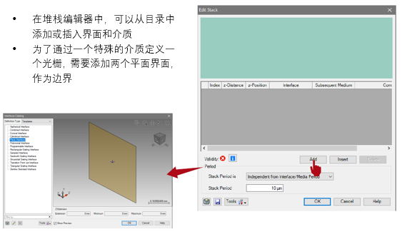 使用特殊介質的光柵結構的配置的圖5
