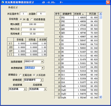 OCAD应用：双高斯照相物镜半部结构设计的图4