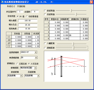OCAD应用：双高斯照相物镜半部结构设计的图7