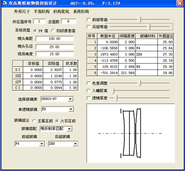 OCAD应用：双高斯照相物镜半部结构设计的图9