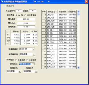 OCAD应用：双高斯照相物镜半部结构设计的图6