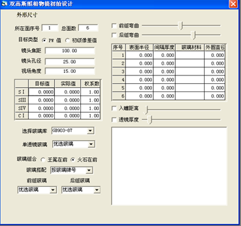 OCAD应用：双高斯照相物镜半部结构设计的图3