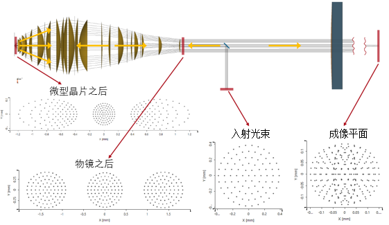 检查微型晶片的光学系统的图11