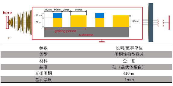 檢查微型晶片的光學(xué)系統(tǒng)的圖6