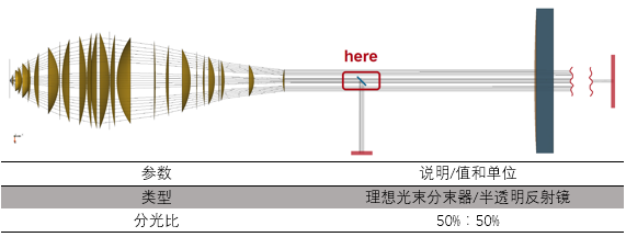檢查微型晶片的光學(xué)系統(tǒng)的圖4