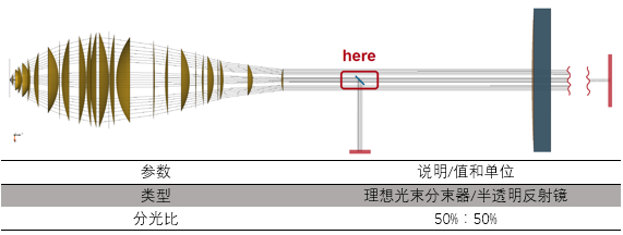 检查微型晶片的光学系统的图4