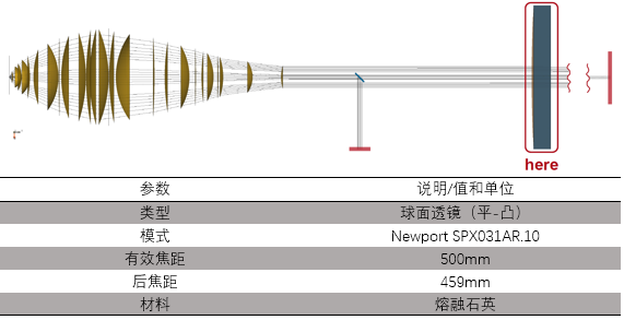 檢查微型晶片的光學(xué)系統(tǒng)的圖7