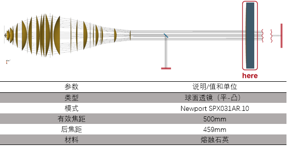 检查微型晶片的光学系统的图7