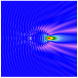 平面电磁波散射中麦克斯韦方程组的米氏解的图1
