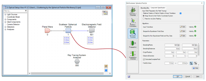平面电磁波散射中麦克斯韦方程组的米氏解的图6
