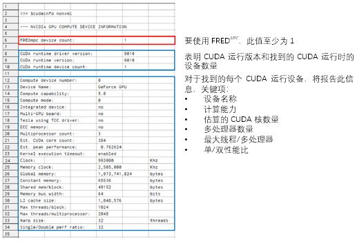 新一代光學(xué)工程仿真軟件FRED MPC GPU硬件配置的圖7